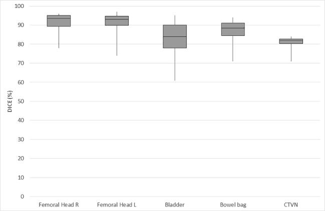 Fig. 1a