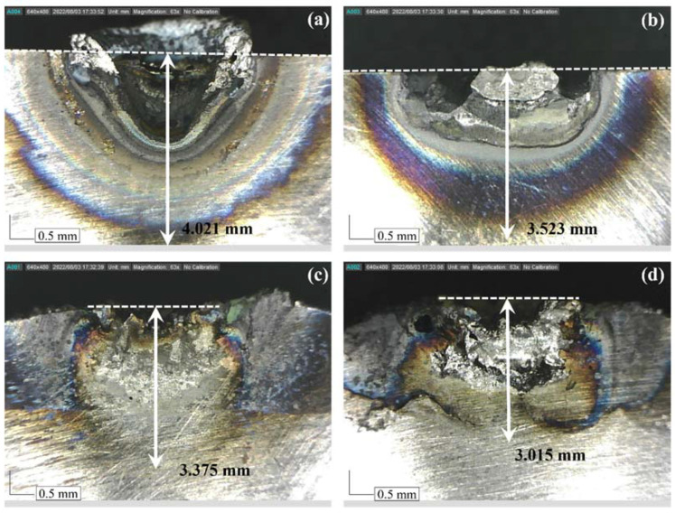 Figure 12