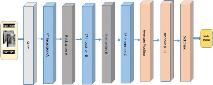 Fig. 13