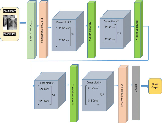 Fig. 11