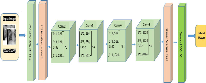 Fig. 10