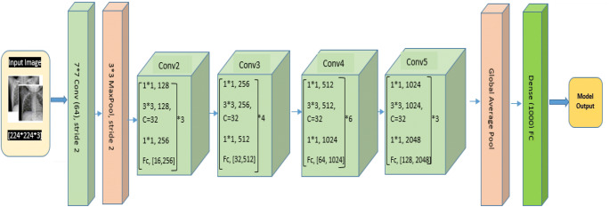 Fig. 18