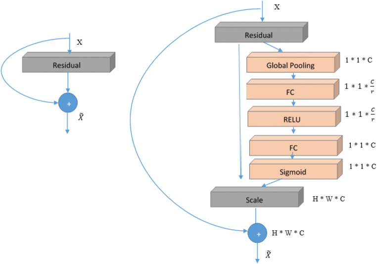 Fig. 16