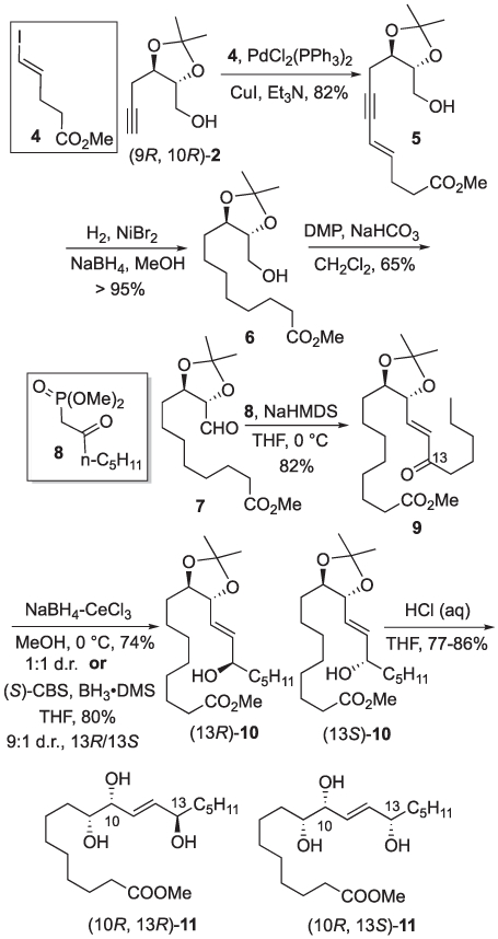 Scheme 2.