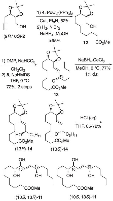 Scheme 3.