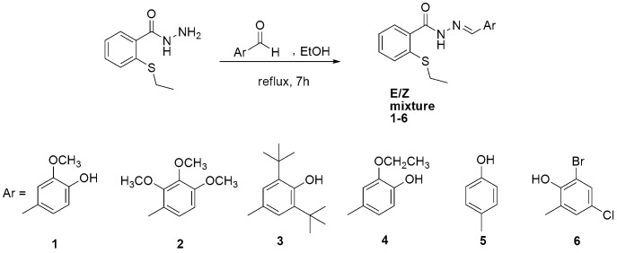 Fig 1