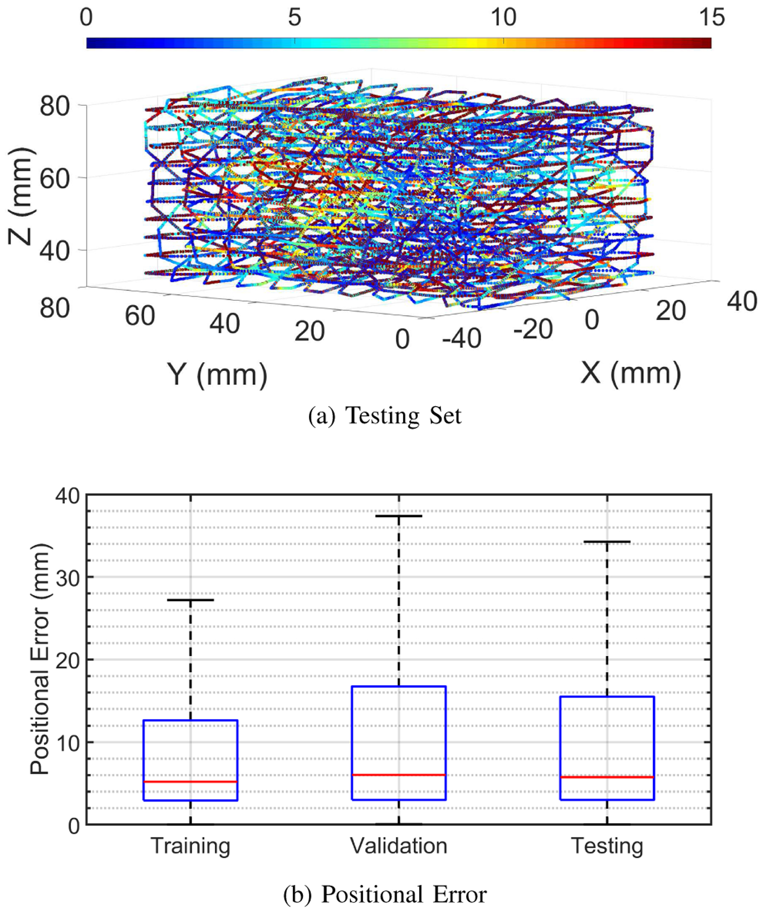 Fig. 7.