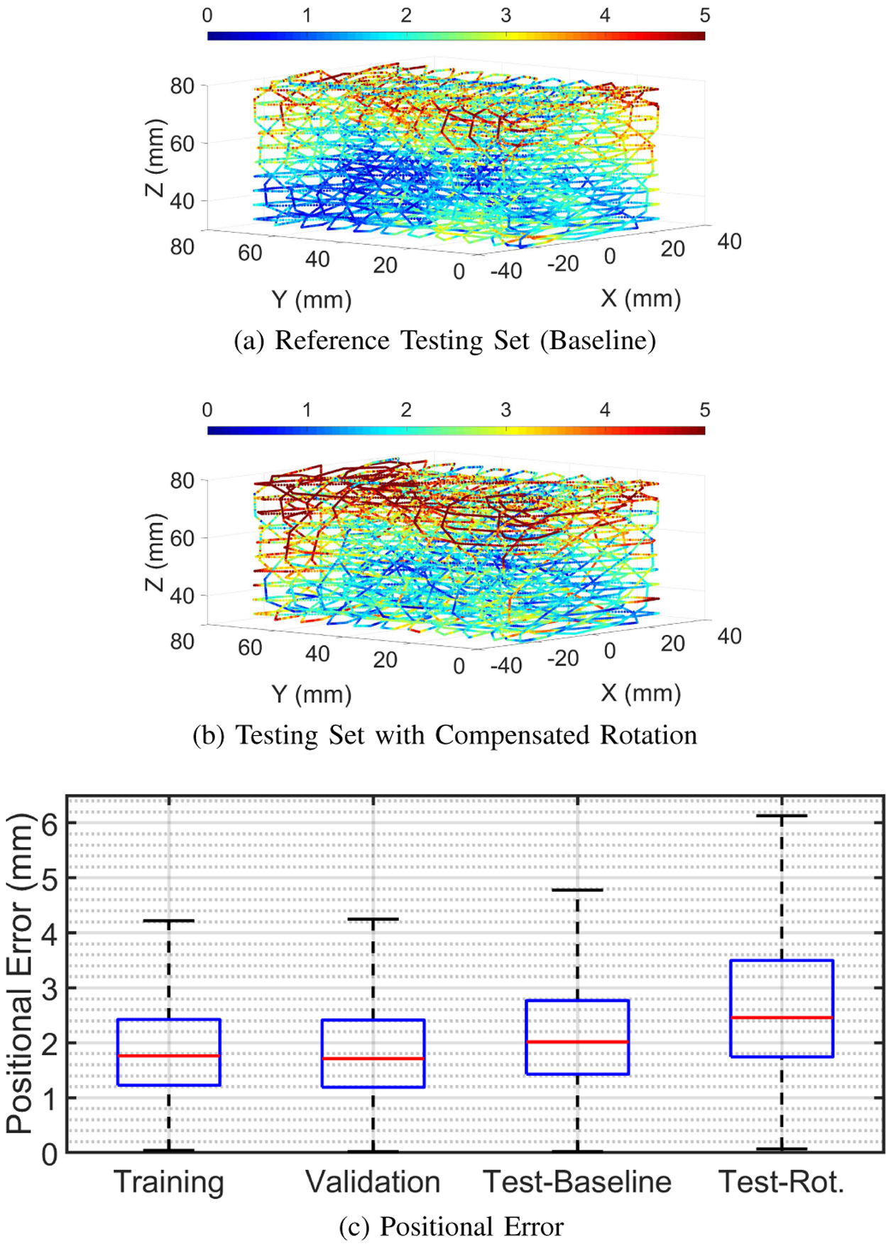 Fig. 6.