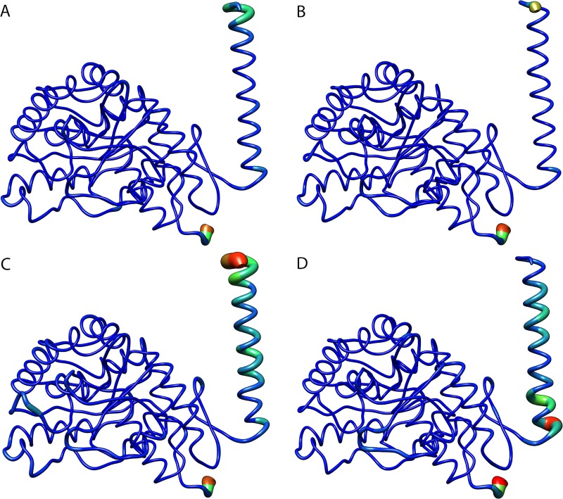 Fig 6