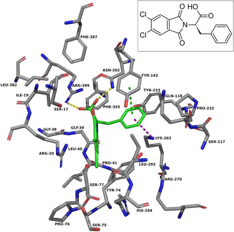 Fig 3