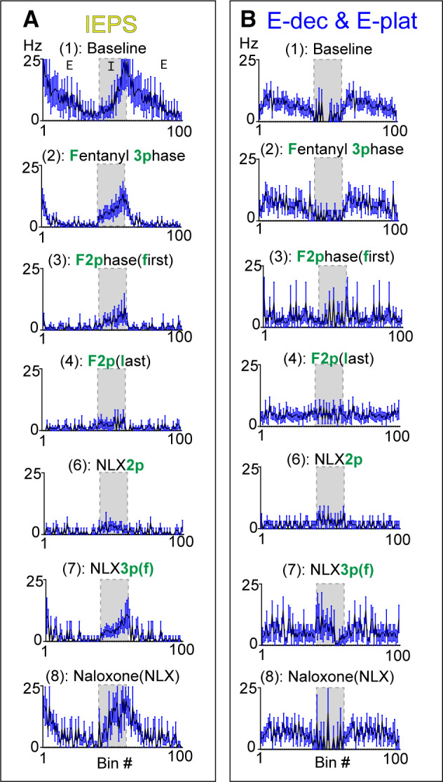 Figure 9.