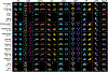 Figure 6: