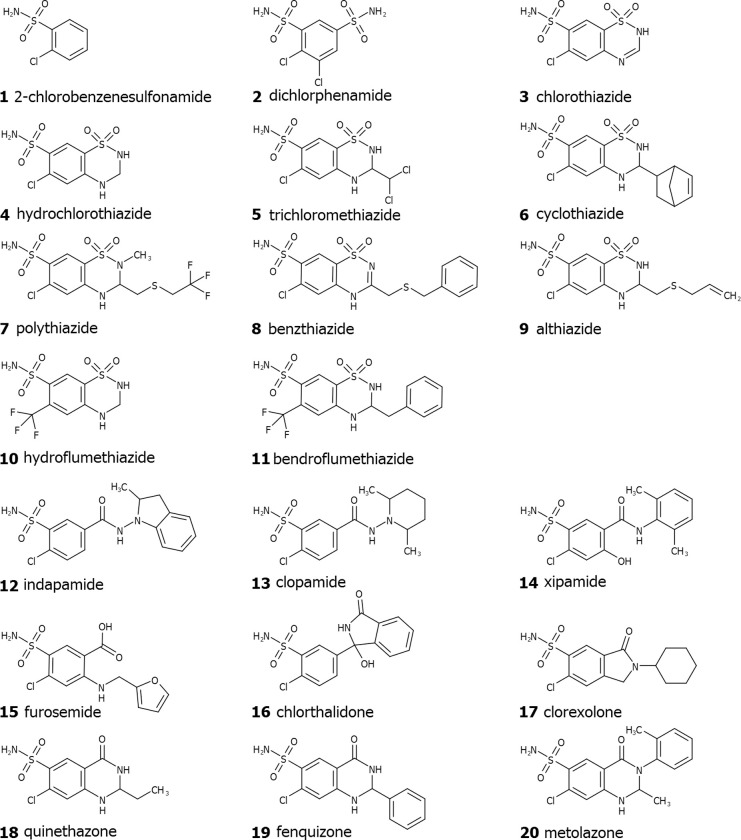 Fig 2