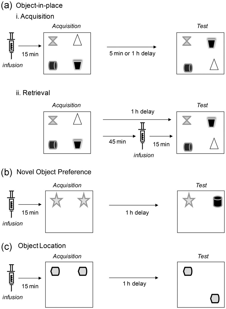 Figure 1.