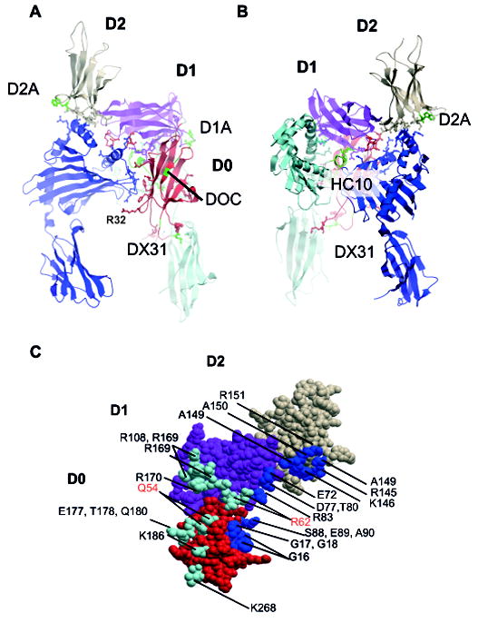 Figure 6