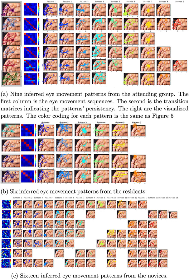 Fig. 6.