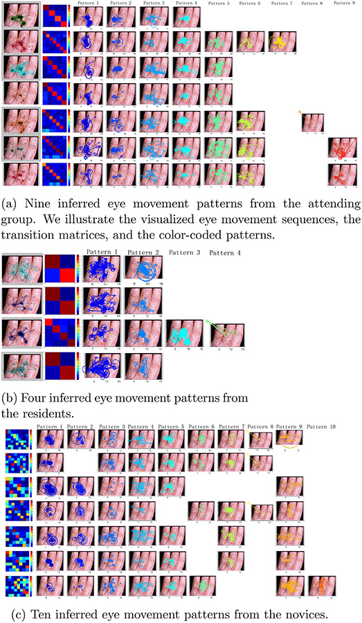 Fig. 7.