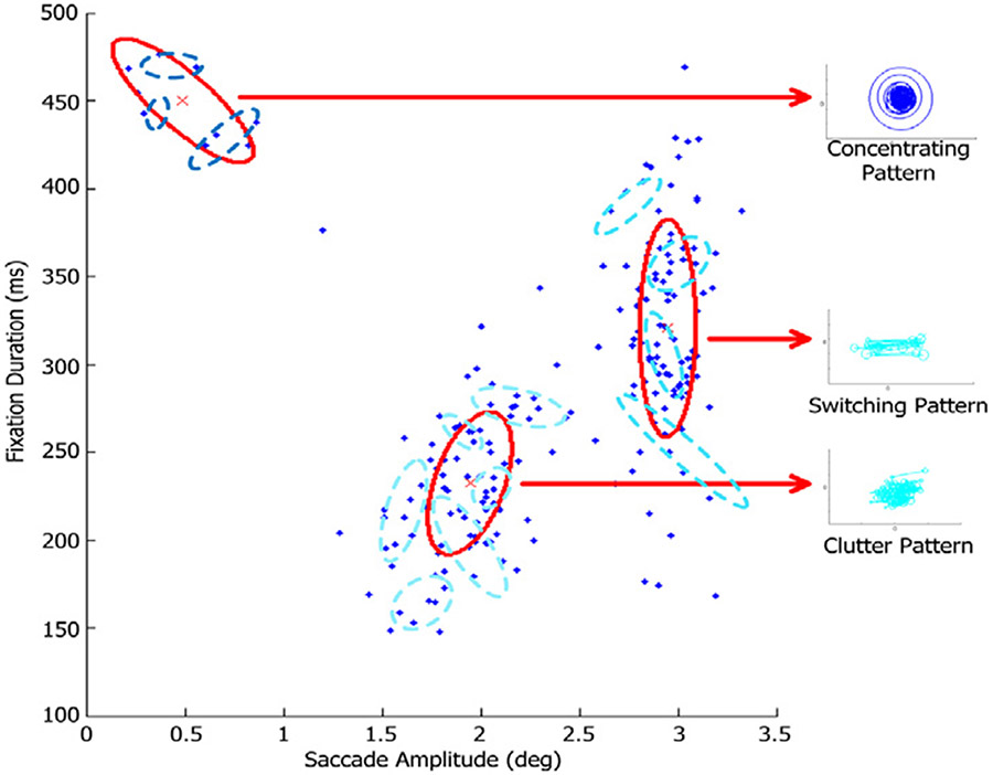 Fig. 10.