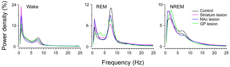 Fig. 9