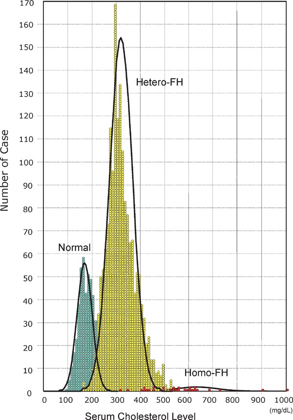 Fig. 10.