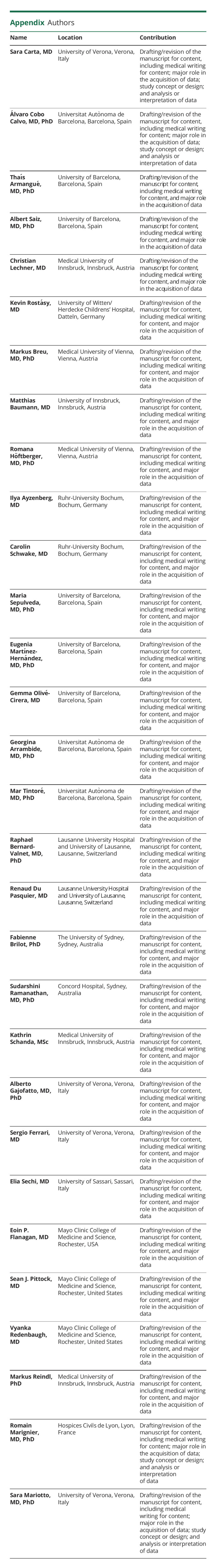 Appendix.