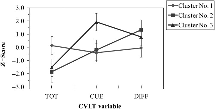 Fig. 1.