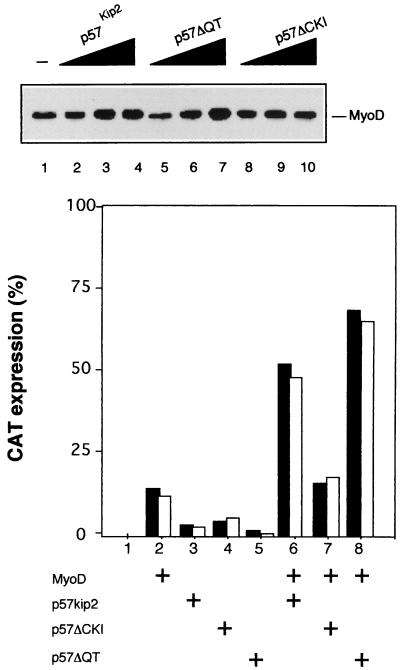 FIG. 9