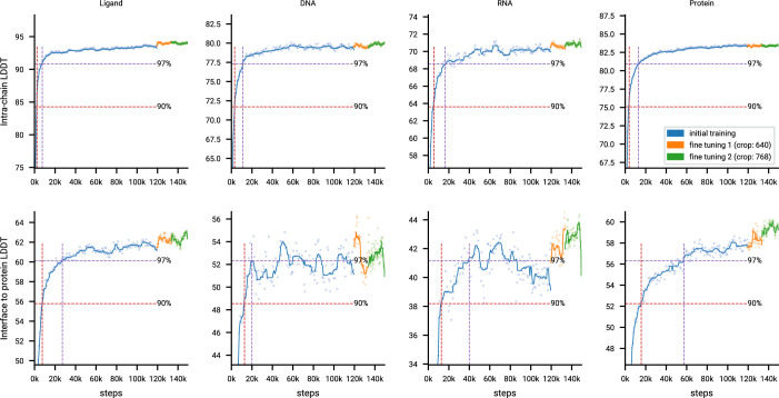 Extended Data Fig. 2