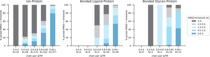 Extended Data Fig. 8