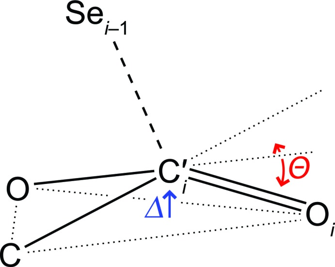 Fig. 2.