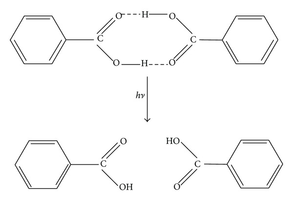 Scheme 4