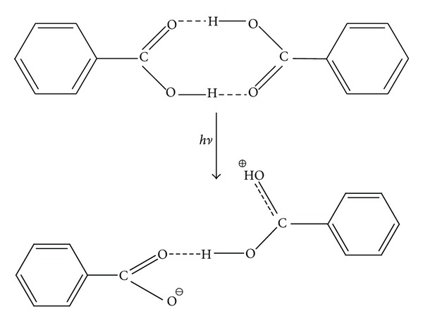 Scheme 3