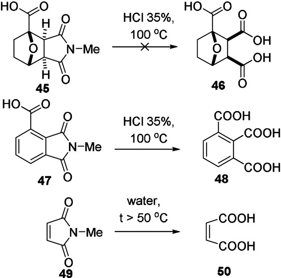 Scheme 8