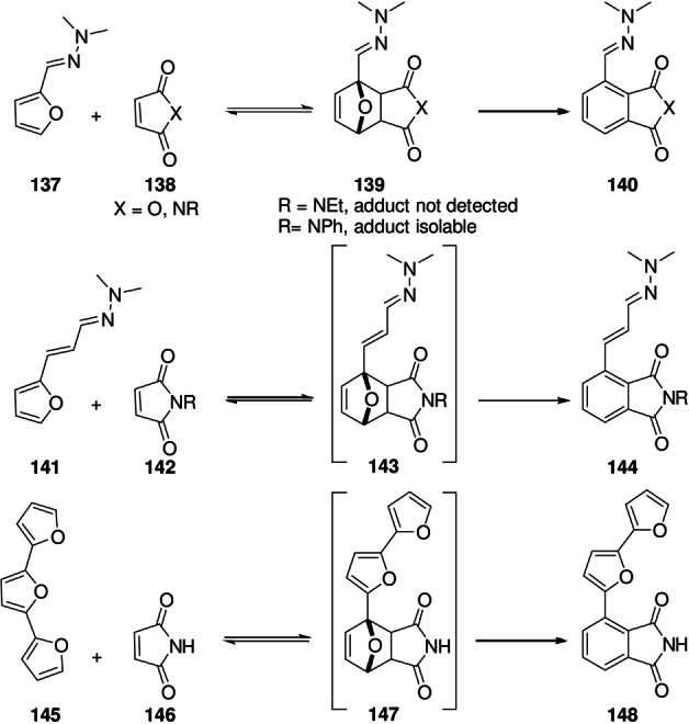 Scheme 21