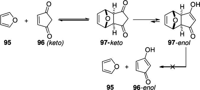 Scheme 16