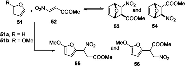 Scheme 9