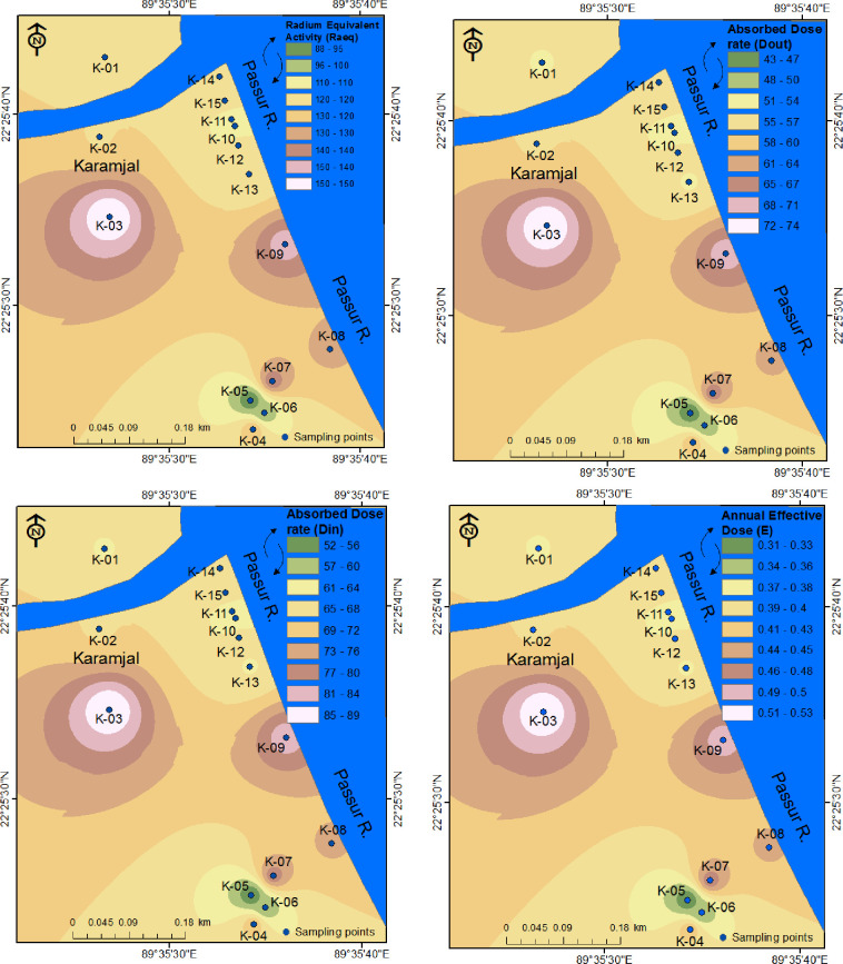 Fig 3