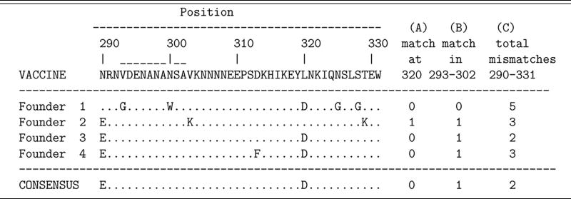 graphic file with name nihms968286f3.jpg