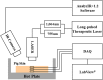 <b>FIG. 1.</b>