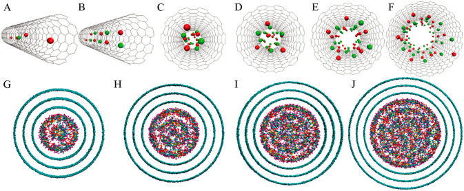 Figure 24