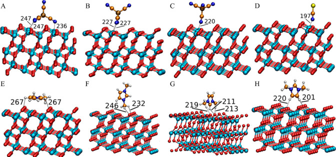 Figure 35