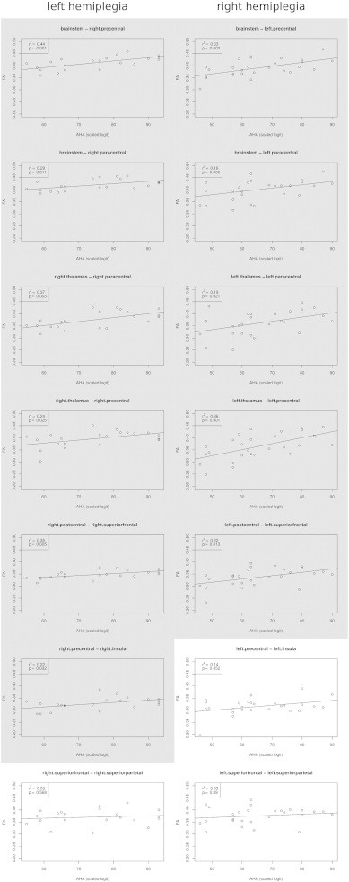 Supplementary Fig. 2