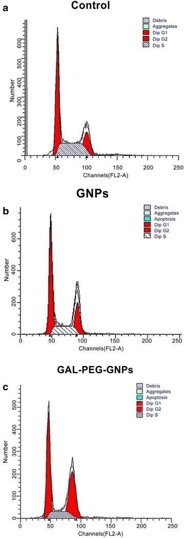 Fig. 6