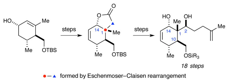 Scheme 2