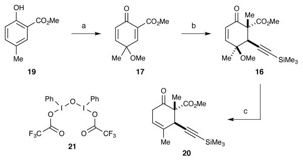 Scheme 9