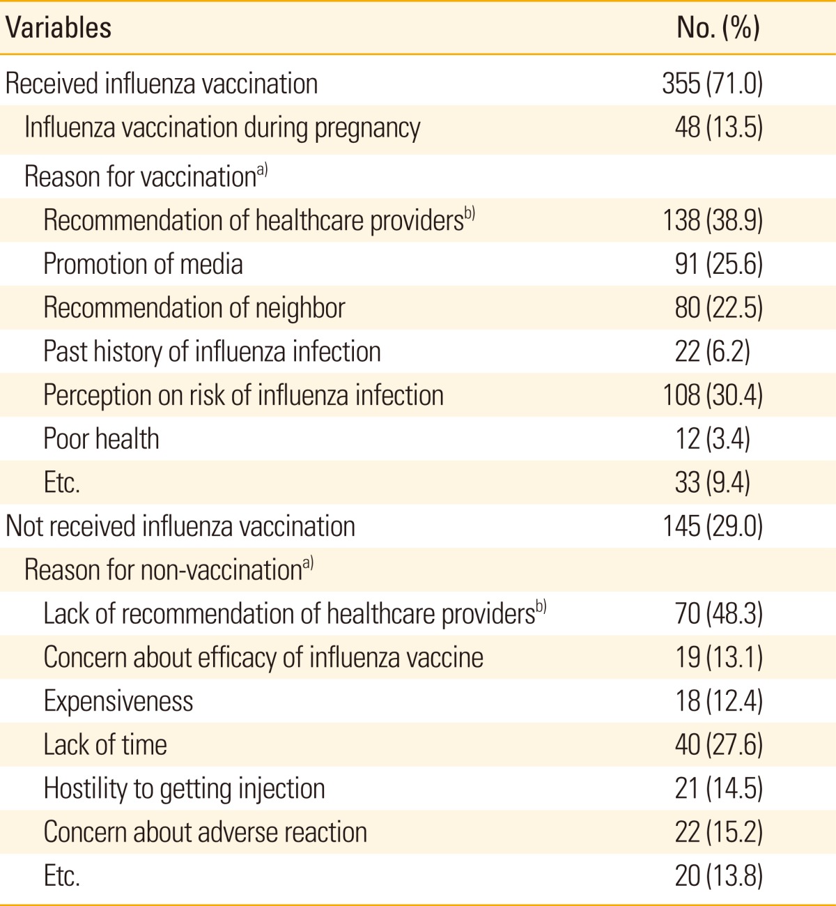 graphic file with name cevr-1-88-i002.jpg