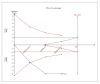 Figure 5D