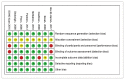 Figure 2B
