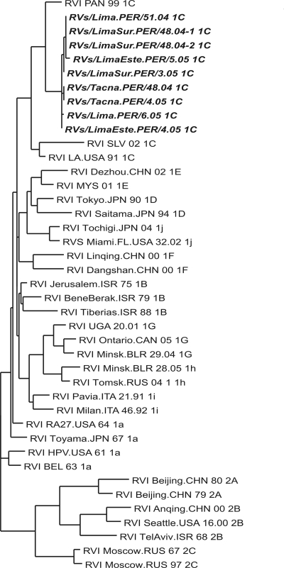 FIG. 3.