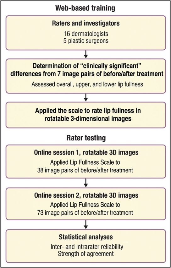 Figure 11.